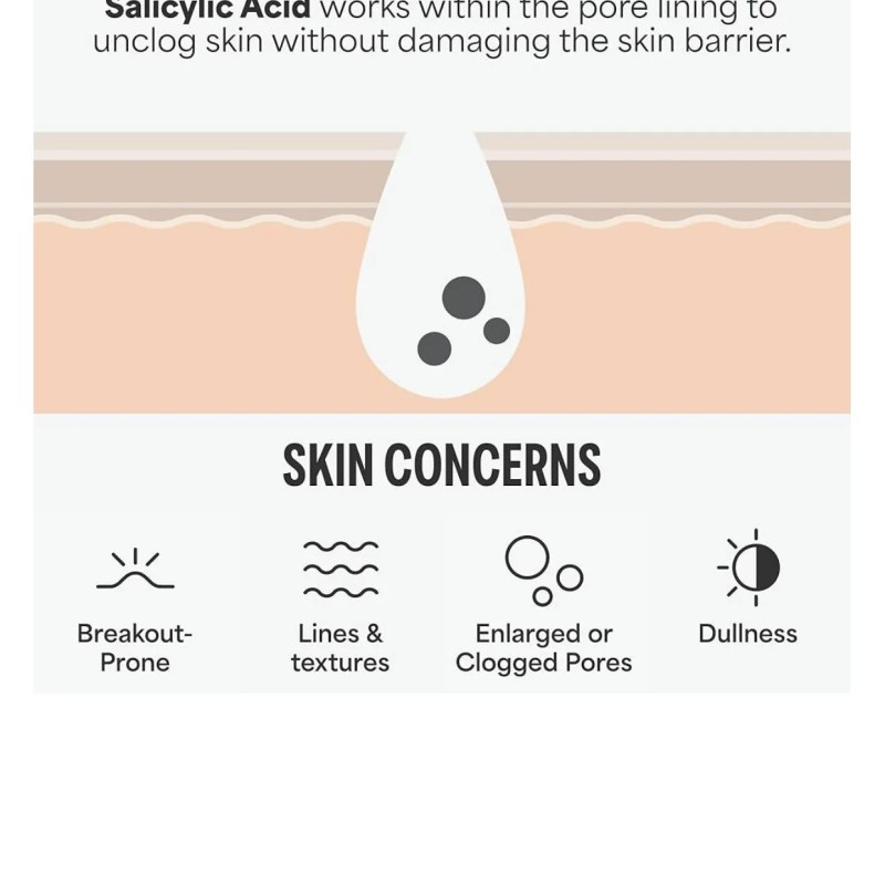 PAULA'S CHOICE 2% BHA Liquid Exfoliant