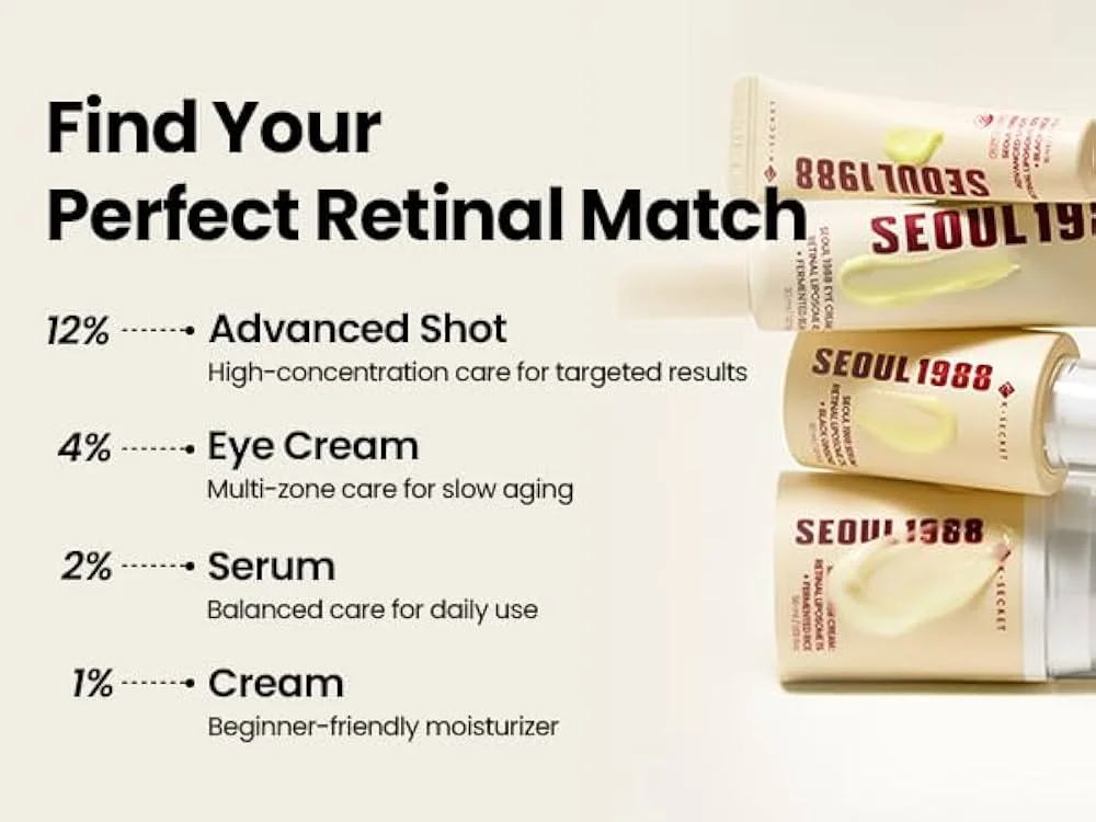 SEOUL 1988 EYE CREAM RETINAL LIPOSOME