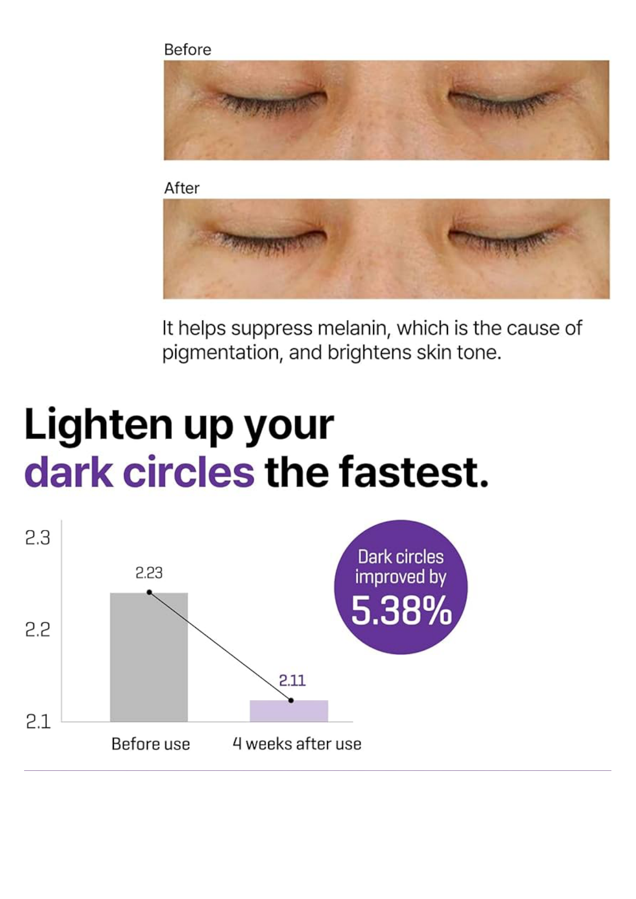 SOMEBYMI RETINOL INTENSE EYE CREAM