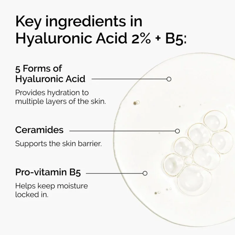 The Ordinary Lactic Acid 5% + HA: